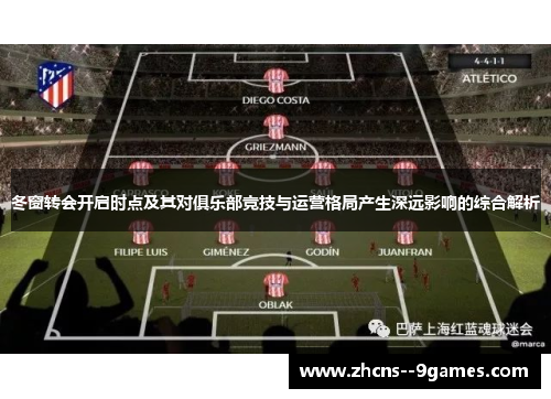 冬窗转会开启时点及其对俱乐部竞技与运营格局产生深远影响的综合解析