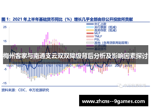 梅州客家与南通支云双双降级背后分析及影响因素探讨 梅州客家与南通支云双双降级背后分析及影响因素探讨