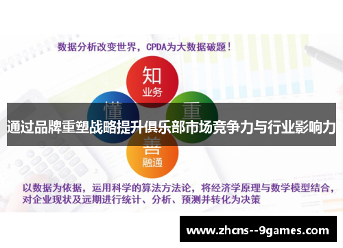 通过品牌重塑战略提升俱乐部市场竞争力与行业影响力 通过品牌重塑战略提升俱乐部市场竞争力与行业影响力