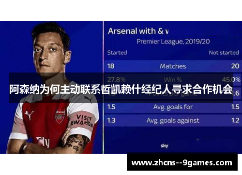 阿森纳为何主动联系哲凯赖什经纪人寻求合作机会 阿森纳为何主动联系哲凯赖什经纪人寻求合作机会